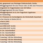 Lose_Flugplatzfest_2019